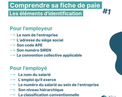 Éléments d’identification : explication sur la fiche de paie