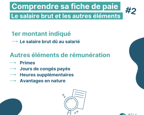 Salaire brut et ajouts : explication sur la fiche de paie