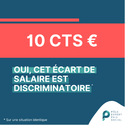 Fond bleu écriture blanche, il y a écrit "10 centimes d'euro. Oui cet écart de salaire est discriminatoire"