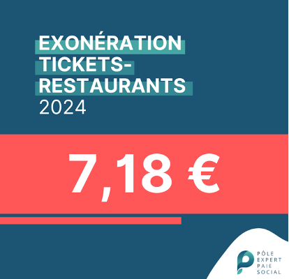 Évolution de l’exonération des tickets-restaurants