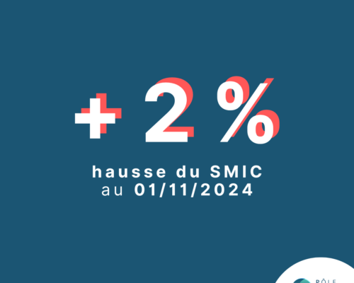 Hausse du SMIC