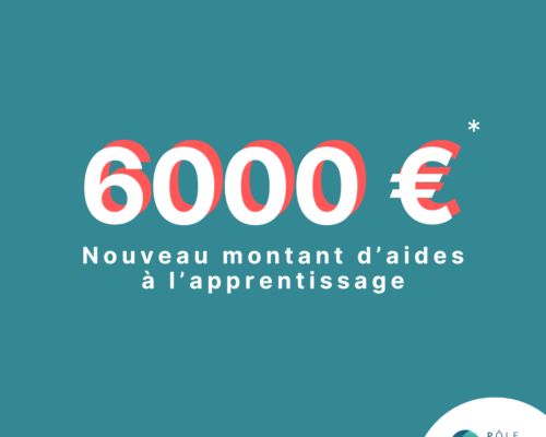 Aides à l’apprentissage